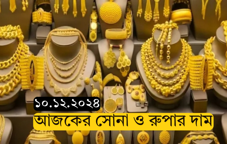 Gold Price in Bangladesh