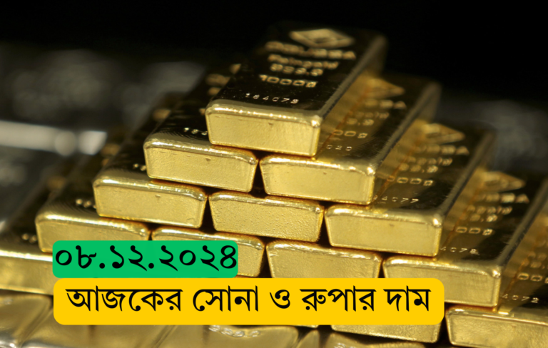 today gold price bangladesh