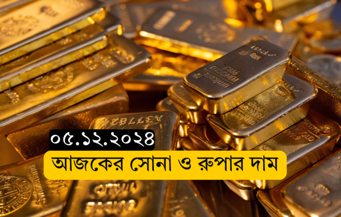 gold price in bangladesh