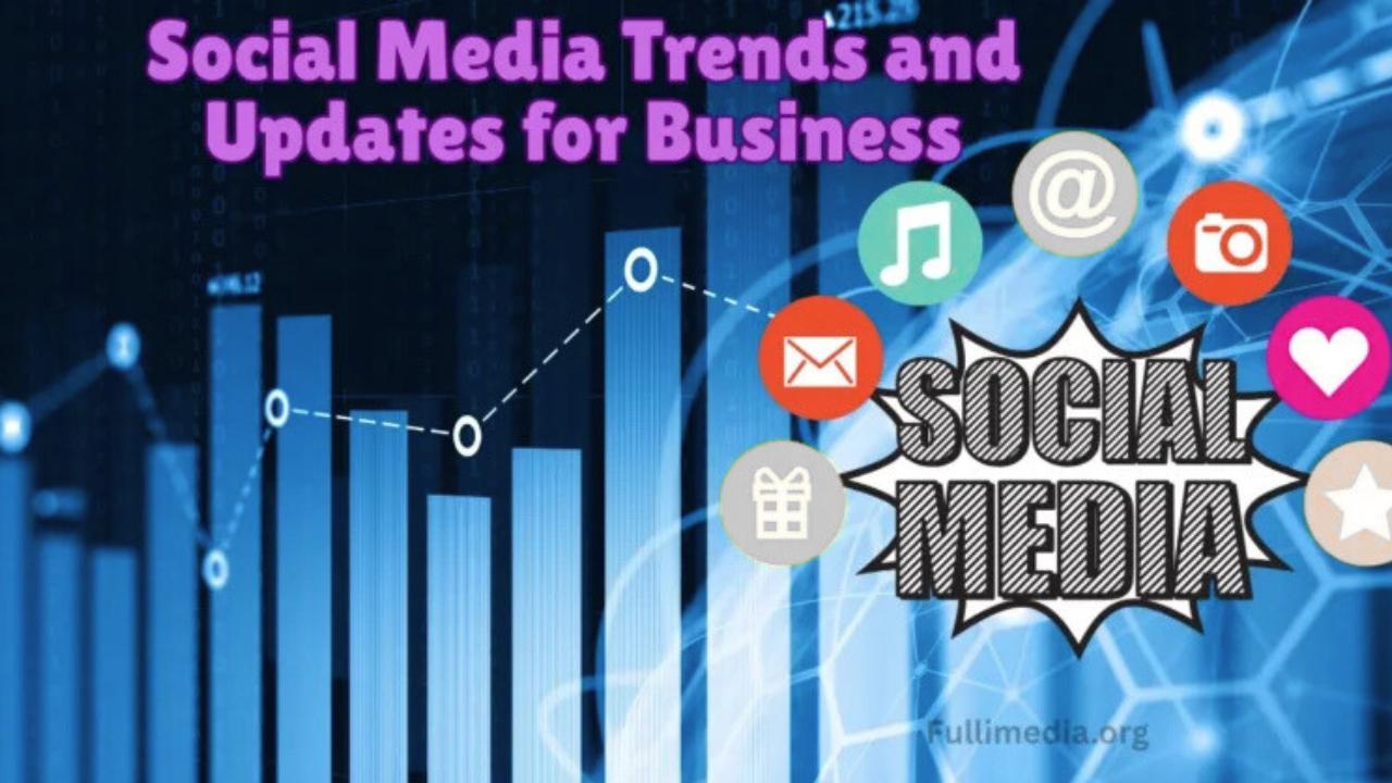 What Is Fullimedia com and How Does It Work?