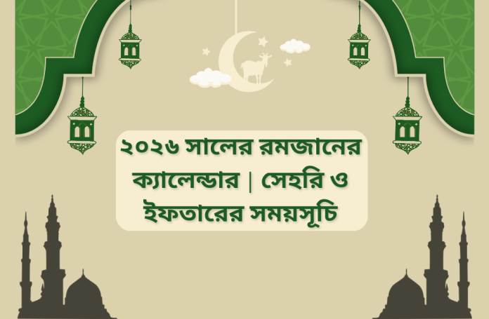 ২৫০+ ম দিয়ে ছেলেদের ইসলামিক নাম অর্থসহ ২০২৬.png