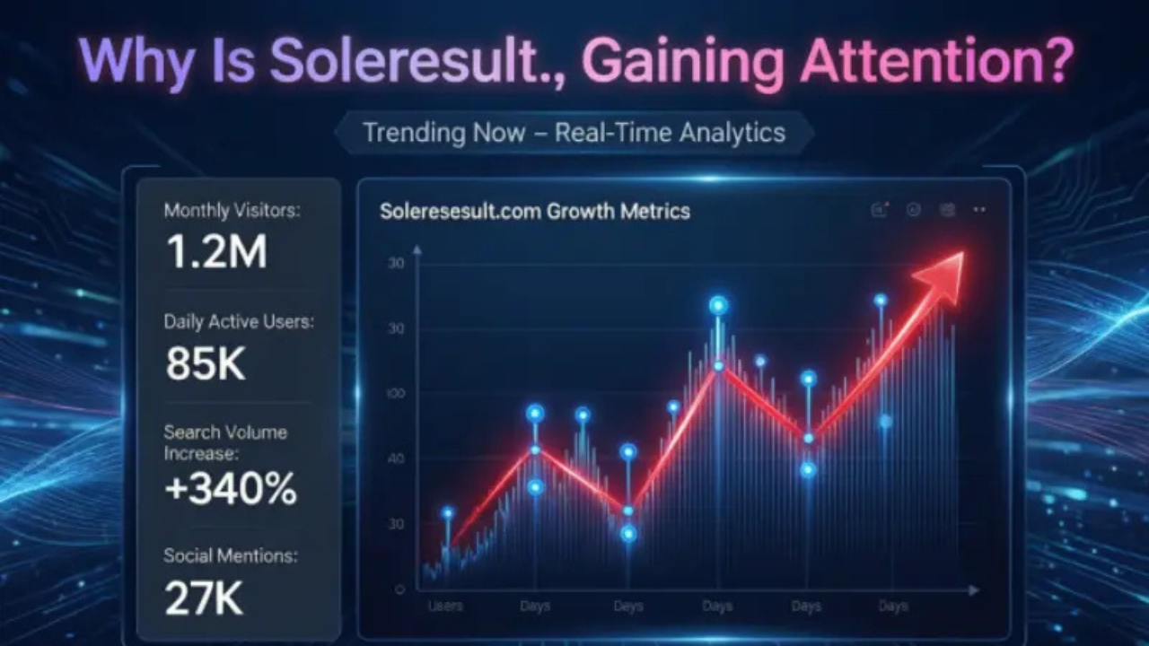 Advantages and disadvantages of Soleresult com