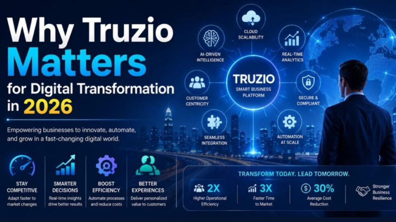 Key Features and Capabilities