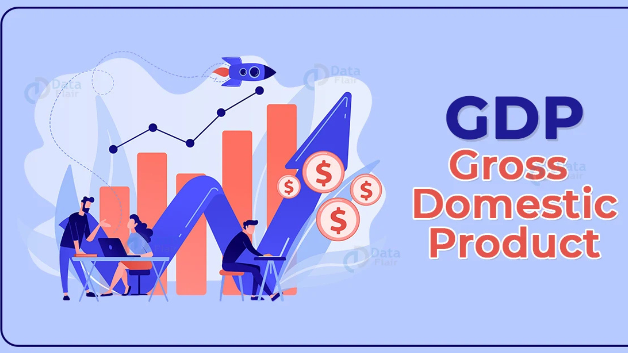 Understanding GDP