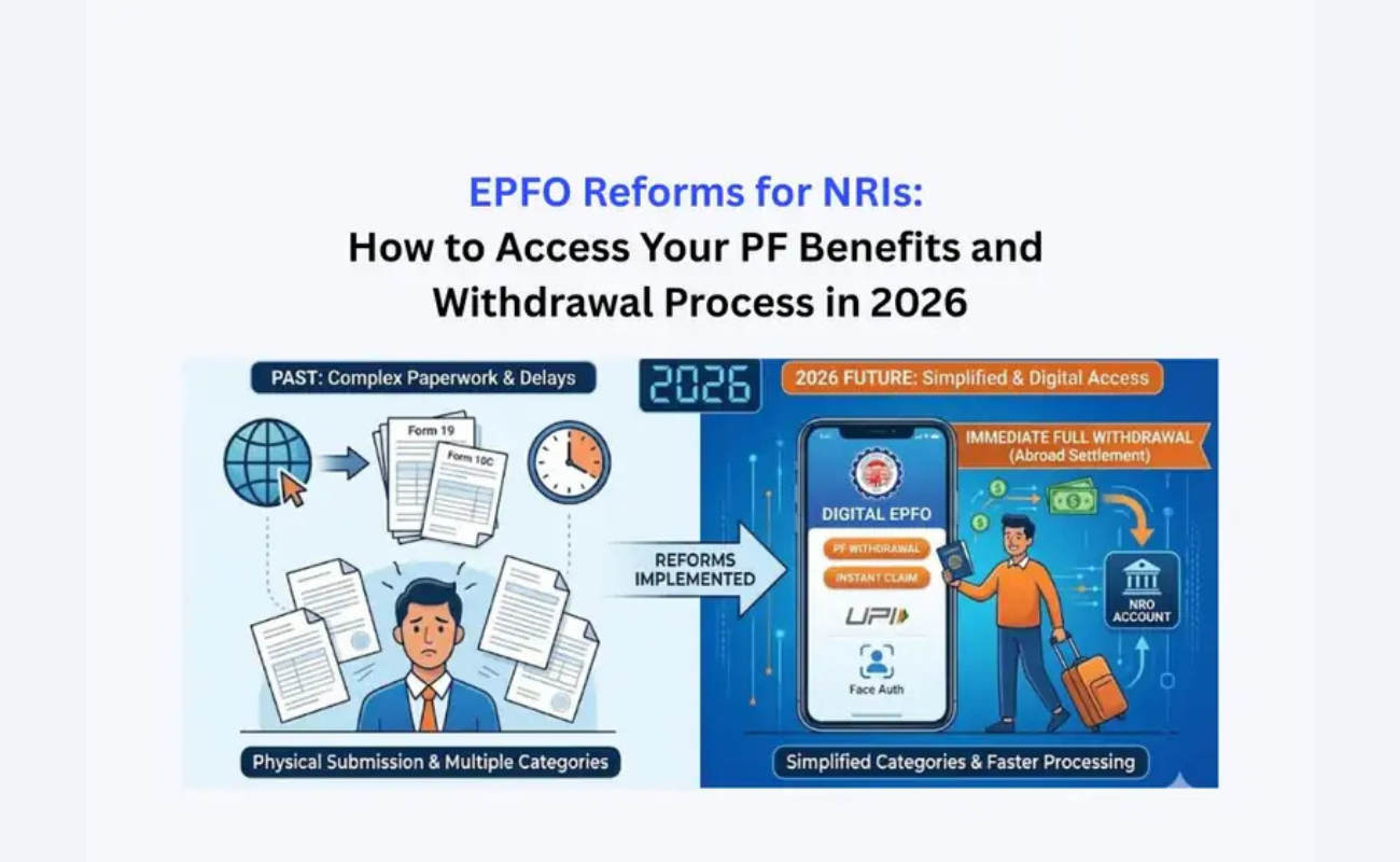EPFO KYC: The One Thing Standing Between You and Your PF Money